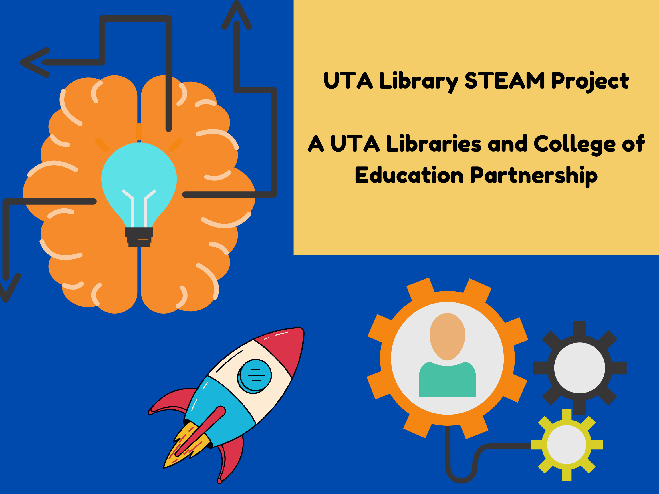 STEAM Project Student Publications