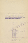 Sketch of part of Pilant Acres, Joel Blackwell and M. Harris survey lands