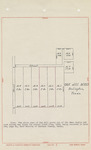 Oak Hill Acres Survey Plat 1926