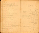 Field Book #382, 1905, Chaining Notes Bronson to Center