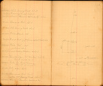 Field Book #382, 1905, Chaining Notes Bronson to Center