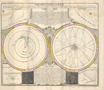 Theoria Cometarum by Johann Gabriel Doppelmayr and Johann Baptist Homann