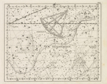 Vorstellung die Gestirne - plate 26 by Johann Elert Bode