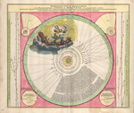 Phaenomena Motuum Irregularium by Johann Gabriel Doppelmayr and Johann Baptist Homann