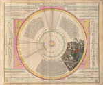 Ephemerides Motuumn Coelestium Geometricae by Johann Gabriel Doppelmayr and Johann Baptist Homann