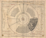 Ephemerides Motuumn Coelestium Geometricae by Johann Gabriel Doppelmayr and Johann Baptist Homann