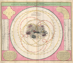 Motus in Coelo Spirales by Johann Gabriel Doppelmayr and Johann Baptist Homann