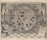 Schema Corporis Solaris by Johann Zahn and Athanasius Kircher