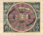 Scenographia Systematis Copernicani by Andreas Cellarius