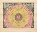 Tychonis Brahe Calculus Planetarum Cursus et Altitudines ob Oculos Ponens by Andreas Cellarius