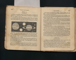 Primary Geography - page 168 (Comparative Sizes of the Planets) by Samuel Augustus Mitchell