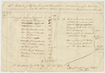 Accounting of the consul's expenditures relating to the death and burial of Stephen F. Donaldson by T. Chase