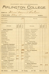 Arlington College report card for Miss Fannie Watson, ca. 1895-1902