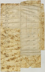 Unidentified document