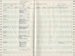A. C. W. A. Local & Store Comparative Report by Amalgamated Clothing Workers of America