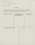 Del Mileski Memorandum