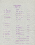 DXD Membership List