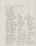 List of Workers