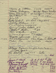 List of Workers