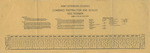 Army Extension Courses Combined Protractor and Scales 1933 Revision