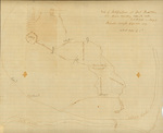 Map of fortifications at Fort Pendleton