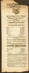 Army Theatre playbill, January 27, 1846