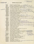 List of Shorthorn Editors 1919-1969 by Kenneth L. Whitt