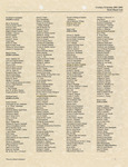 Donor list