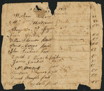 Note containing a list