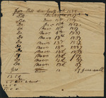 A note containing dates and money expected