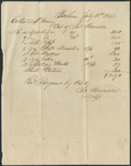 Note containing a receipt