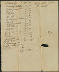 A note containing a list of items and the monetary value