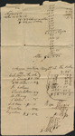 A note containing names of enslaved persons and prices