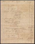 Statement of expenses on slave buying trip by J. W. Taylor
