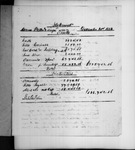 A balance sheet in old Waples-Platter Company ledger