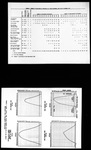 Time travel charts for 69 KV oil circuit breakers with pneumatic operators by W. D. Smith