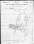 Cross-section of Eagle Mountain and valleys on each side